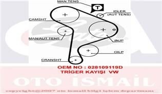 TRİGER KAYIŞI 137x254 AUDI SEAT CADDY 2 1.9D 8V 95-04 GOLF 1.9TDI 8V 91-99 PASSAT 1.9D CT867
