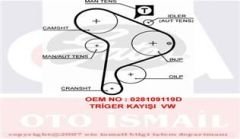 TRİGER KAYIŞI 137x254 AUDI SEAT CADDY 2 1.9D 8V 95-04 GOLF 1.9TDI 8V 91-99 PASSAT 1.9D CT867