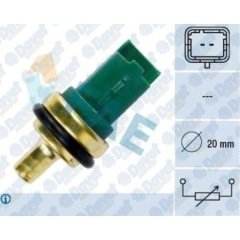 x HARARET MÜŞÜRÜ PARTN-BERLING-BIPPER-NEMO-P206-P307-P406-P407-C2-C3-C4-C5-XSARA-SCUDO-VİDASIZ