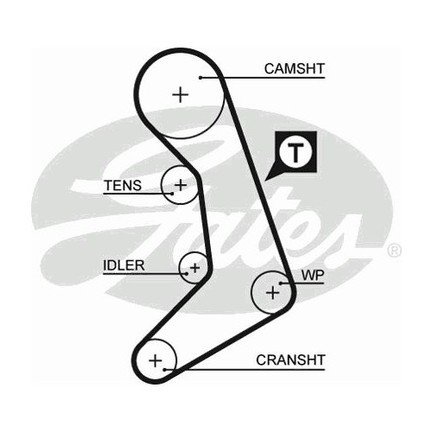 x TRİGER KAYIŞI 120x254 VW LT28 LT35LT40 LT45 LT55 2.4D 12V 92-96 VOLVO 940 960 2.4 - 2.4D CT7