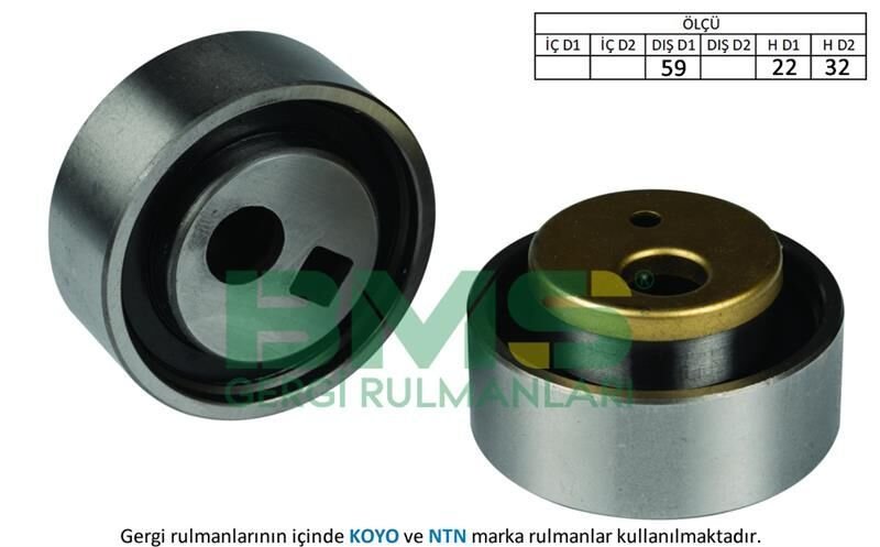EKSANTRİK RULMANI 106-205-206-306-307-309-C15-EXPERT-PARTNER-SAXO-BERLINGO 1.1-1.4-P405 1.6-1.9