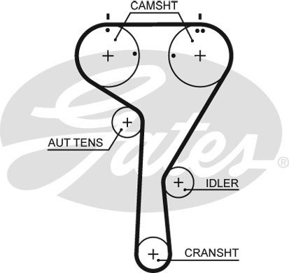 EKSANTRİK GERGİ KİTİ POLO-GOLF7-PASSAT-A3-LEON 1.2 TSI-1.4 TSI 2013 CJZA-CJZB-CYVA-CYVB 5 ÇIKIŞLI