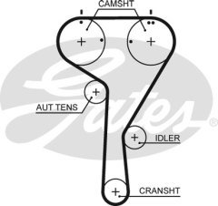 EKSANTRİK GERGİ KİTİ POLO-GOLF7-PASSAT-A3-LEON 1.2 TSI-1.4 TSI 2013 CJZA-CJZB-CYVA-CYVB 5 ÇIKIŞLI