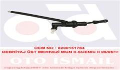 DEBRİYAJ ÜST MERKEZİ MEGANE 2-SCENIC 2 2.0 16V-1.5 DCI-1.9 DCI 05/04 F4R-K9K-F9Q