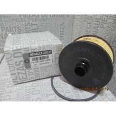 YAĞ FİLTRESİ CLİO 4 MEGANE 4  0,9 MOTOR 1,2 16V D4F 1.3 TCE