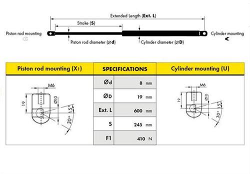 BAGAJ AMORTİSÖRÜ UNO 92-00 D0004