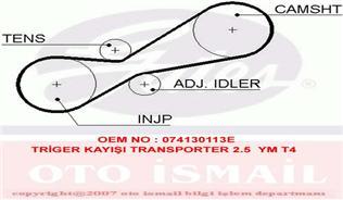 TRİGER KAYIŞI 081x210 VW TRANSPORTER T4 2.5TDI 10V 94-03 LT 28-32-46 2.5TDI 10V 96-06 VOLVO CT914