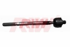 ROTMİLİ SOL/SAĞ VOLVO 740 1984-1992 760 1982-1992 780 940 1990-1998 960 1990-1996