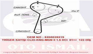 TRİGER KAYIŞI 123x270 123 DİŞ CLIO-KANGOO-MEGANE 2 1.5 DCI 01 CT1035 / NISSAN MICRA 1.5L Dci K9K7 dizel K12 03-10 13028BN700