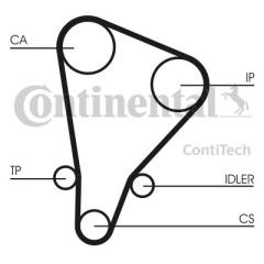 TRİGER KAYIŞI 130x254 TOYOTA LANDCRUISER 2.4D 8V 84-95 HILUX 2.4D 83-88 HIACE 2.4D 82- 5118